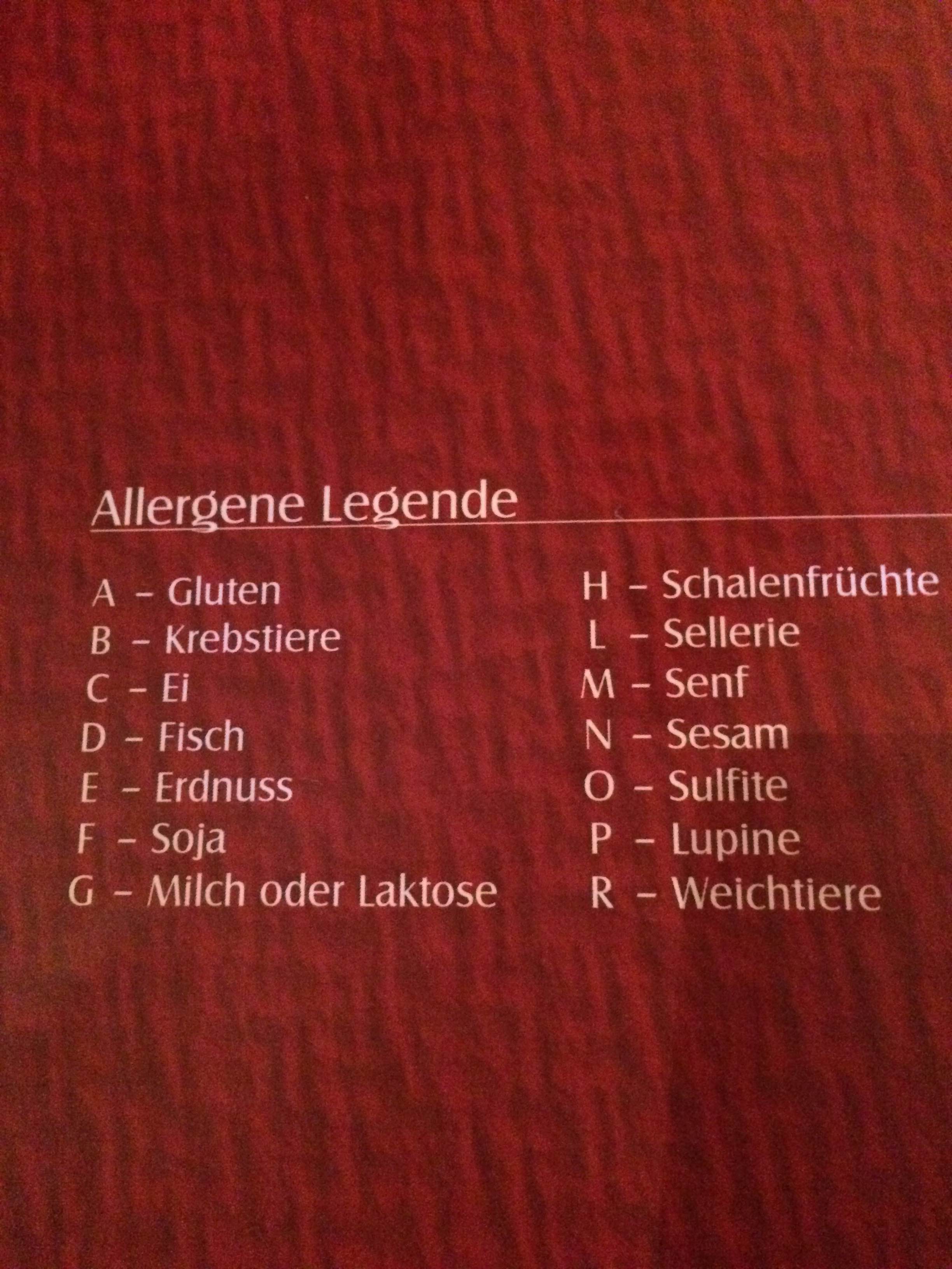 Allergenenkaart; handig en verwarrend